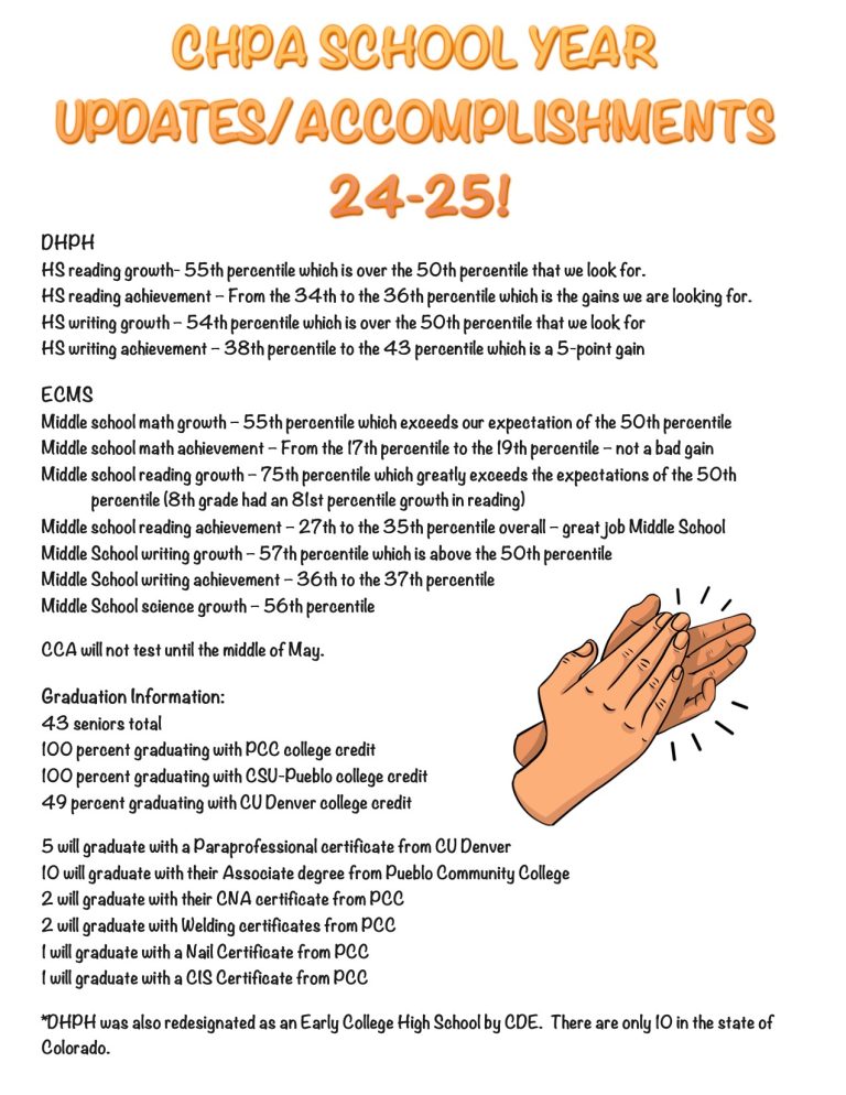 24-25 Accomplishments